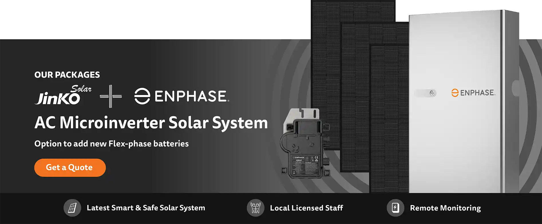 AC Microinverter Solar Package in NSW