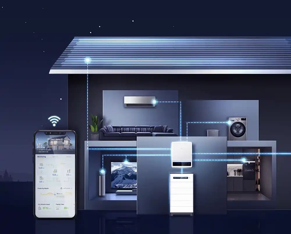 Solar Battery Solutions in NSW